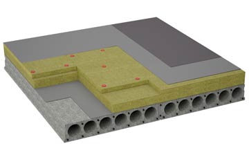 considerations of Bosporthennis flat roofing insulation